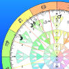 Astrologie
